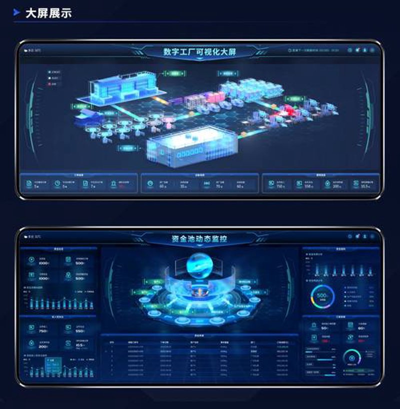 软件定制开发：把握未来趋势